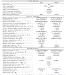 [PDF] Precise mass measurements for the double neutron star system J1829+2456 | Semantic Scholar