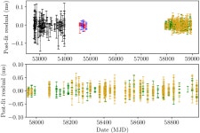 [PDF] Precise mass measurements for the double neutron star system J1829+2456 | Semantic Scholar