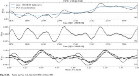 [PDF] Rotation periods for cool stars in the open cluster Ruprecht 147 (NGC 6774) | Semantic Scholar