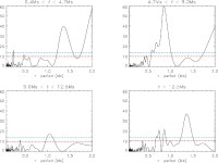 [PDF] Long-term X-ray variability of Swift J1644+57 | Semantic Scholar