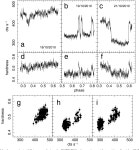 [PDF] MAXI J1659-152: the shortest orbital period black-hole transient in outburst | Semantic Scholar