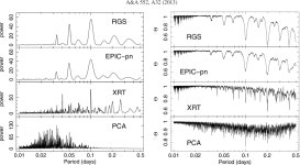 [PDF] MAXI J1659-152: the shortest orbital period black-hole transient in outburst | Semantic Scholar
