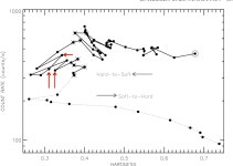 [PDF] MAXI J1659-152: the shortest orbital period black-hole transient in outburst | Semantic Scholar