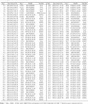[PDF] MAXI J1659-152: the shortest orbital period black-hole transient in outburst | Semantic Scholar