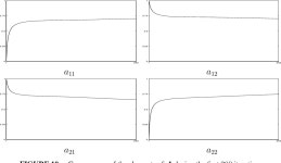 [PDF] Wavelet Domain Image Separation | Semantic Scholar