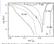 [PDF] 2RE J0241 — 525: a nearby post-T Tauri visual binary system | Semantic Scholar