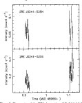 [PDF] 2RE J0241 — 525: a nearby post-T Tauri visual binary system | Semantic Scholar