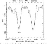 [PDF] 2RE J0241 — 525: a nearby post-T Tauri visual binary system | Semantic Scholar