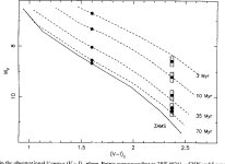 [PDF] 2RE J0241 — 525: a nearby post-T Tauri visual binary system | Semantic Scholar