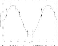 [PDF] A TiO study of the black hole binary GRO J0422+32 in a very low state | Semantic Scholar