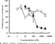 E6201 [(3S,4R,5Z,8S,9S,11E)-14-(Ethylamino)-8, 9,16-trihydroxy-3,4-dimethyl-3,4,9,19-tetrahydro-1H-2... 