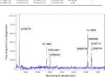 [PDF] Optical discovery and multiwavelength investigation of supernova remnant MCSNR J0512-6707 in the Large Magellanic Cloud... 