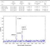 [PDF] Optical discovery and multiwavelength investigation of supernova remnant MCSNR J0512-6707 in the Large Magellanic Cloud... 
