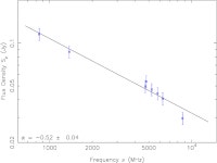 [PDF] Optical discovery and multiwavelength investigation of supernova remnant MCSNR J0512-6707 in the Large Magellanic Cloud... 