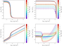 [PDF] Thermal emission from magnetised neutron stars | Semantic Scholar