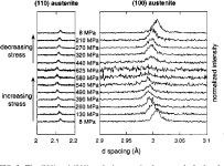 Copper NiTi | Semantic Scholar