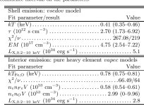 [PDF] Multifrequency study of a new Fe-rich supernova remnant in the Large Magellanic Cloud, MCSNR J0508-6902 | Semantic Scholar