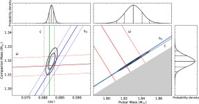 [PDF] PSR J2222-0137. I. Improved physical parameters for the system | Semantic Scholar