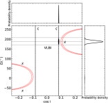 [PDF] PSR J2222-0137. I. Improved physical parameters for the system | Semantic Scholar