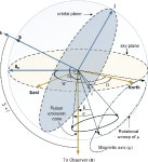 [PDF] PSR J2222-0137. I. Improved physical parameters for the system | Semantic Scholar