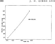 [PDF] Nature of the Glass Transition and the Glassy State | Semantic Scholar