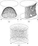 [PDF] Frontiers of chaotic advection | Semantic Scholar