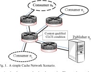 [PDF] A Cache Management Scheme for Efficient Content Eviction and Replication in Cache Networks | Semantic Scholar