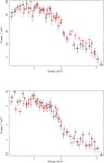 [PDF] The X-ray luminous cluster underlying the bright radio-quiet quasar H1821+643 | Semantic Scholar