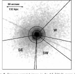 [PDF] The X-ray luminous cluster underlying the bright radio-quiet quasar H1821+643 | Semantic Scholar