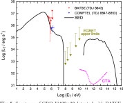 [PDF] Nonthermal processes and neutrino emission from the black hole GRO J0422+32 in a bursting state | Semantic Scholar