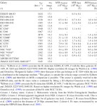 [PDF] ASKAP HI imaging of the galaxy group IC 1459 | Semantic Scholar