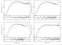 [PDF] Accretion Properties of Soft X-Ray Transient XTE J1856+053 during Its 2023 Outburst | Semantic Scholar