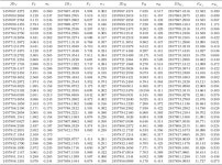 [PDF] Determination of the size of the dust torus in H0507+164 through optical and infrared monitoring | Semantic Scholar