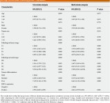 [PDF] Clinical significance of expression of fibrous sheath interacting protein 1 in colon cancer | Semantic Scholar