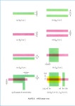 [PDF] Reminiscences of the VLSI Revolution: How a Series of Failures Triggered a Paradigm Shift in Digital Design | Semantic Scholar