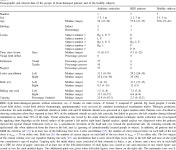 [PDF] Impaired perception of temporal order in auditory extinction | Semantic Scholar