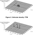 [PDF] Vehicular Mobility Simulation for VANETs | Semantic Scholar