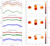 [PDF] Einstein@Home discovery of the gamma-ray millisecond pulsar PSR J2039–5617 confirms its predicted redback nature... 