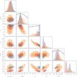 [PDF] Einstein@Home discovery of the gamma-ray millisecond pulsar PSR J2039–5617 confirms its predicted redback nature... 
