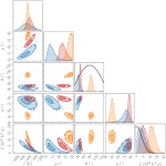 [PDF] Einstein@Home discovery of the gamma-ray millisecond pulsar PSR J2039–5617 confirms its predicted redback nature... 