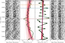 [PDF] Einstein@Home discovery of the gamma-ray millisecond pulsar PSR J2039–5617 confirms its predicted redback nature... 