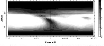 [PDF] Surface differential rotation and prominences of the Lupus post T Tauri star RX J1508.6–4423 | Semantic Scholar