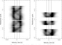 [PDF] Surface differential rotation and prominences of the Lupus post T Tauri star RX J1508.6–4423 | Semantic Scholar
