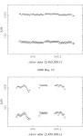 [PDF] Surface differential rotation and prominences of the Lupus post T Tauri star RX J1508.6–4423 | Semantic Scholar