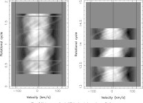 [PDF] Surface differential rotation and prominences of the Lupus post T Tauri star RX J1508.6–4423 | Semantic Scholar
