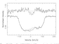 [PDF] Surface differential rotation and prominences of the Lupus post T Tauri star RX J1508.6–4423 | Semantic Scholar