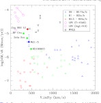 Wd1-5 – binary product and a pre-supernova companion for the magnetar CXOU J1647-45? | Semantic Scholar