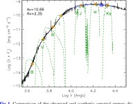 Wd1-5 – binary product and a pre-supernova companion for the magnetar CXOU J1647-45? | Semantic Scholar