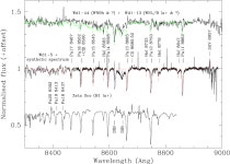 Wd1-5 – binary product and a pre-supernova companion for the magnetar CXOU J1647-45? | Semantic Scholar