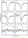Wd1-5 – binary product and a pre-supernova companion for the magnetar CXOU J1647-45? | Semantic Scholar